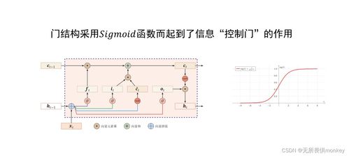 人工智能基礎軟件開發 核心概念與實踐指南